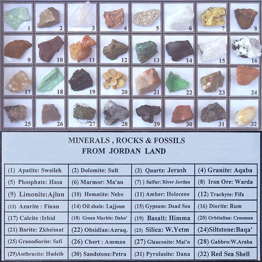 Chart of 32 minerals, rocks and fossils from Jordan with the places they come from